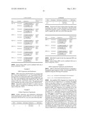 COMBINATION NEISSERIAL COMPOSITIONS diagram and image