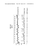 COMBINATION NEISSERIAL COMPOSITIONS diagram and image