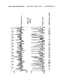 COMBINATION NEISSERIAL COMPOSITIONS diagram and image