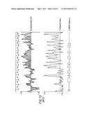 COMBINATION NEISSERIAL COMPOSITIONS diagram and image