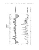 COMBINATION NEISSERIAL COMPOSITIONS diagram and image