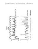 COMBINATION NEISSERIAL COMPOSITIONS diagram and image