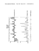 COMBINATION NEISSERIAL COMPOSITIONS diagram and image