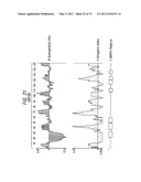 COMBINATION NEISSERIAL COMPOSITIONS diagram and image