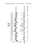 COMBINATION NEISSERIAL COMPOSITIONS diagram and image