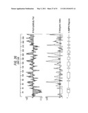 COMBINATION NEISSERIAL COMPOSITIONS diagram and image