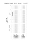 COMBINATION NEISSERIAL COMPOSITIONS diagram and image