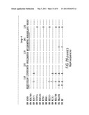 COMBINATION NEISSERIAL COMPOSITIONS diagram and image