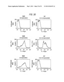 COMBINATION NEISSERIAL COMPOSITIONS diagram and image