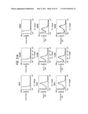 COMBINATION NEISSERIAL COMPOSITIONS diagram and image