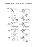 COMBINATION NEISSERIAL COMPOSITIONS diagram and image