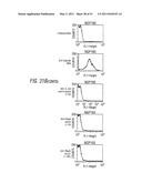 COMBINATION NEISSERIAL COMPOSITIONS diagram and image