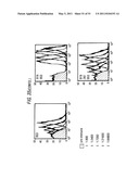 COMBINATION NEISSERIAL COMPOSITIONS diagram and image