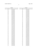 COMBINATION NEISSERIAL COMPOSITIONS diagram and image