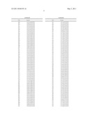 COMBINATION NEISSERIAL COMPOSITIONS diagram and image