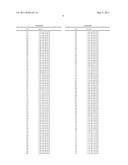 COMBINATION NEISSERIAL COMPOSITIONS diagram and image