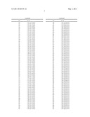 COMBINATION NEISSERIAL COMPOSITIONS diagram and image