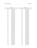 COMBINATION NEISSERIAL COMPOSITIONS diagram and image