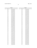 COMBINATION NEISSERIAL COMPOSITIONS diagram and image