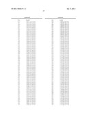 COMBINATION NEISSERIAL COMPOSITIONS diagram and image