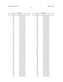 COMBINATION NEISSERIAL COMPOSITIONS diagram and image