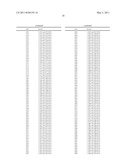 COMBINATION NEISSERIAL COMPOSITIONS diagram and image