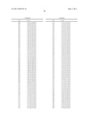 COMBINATION NEISSERIAL COMPOSITIONS diagram and image