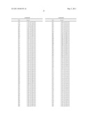 COMBINATION NEISSERIAL COMPOSITIONS diagram and image