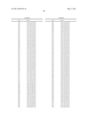 COMBINATION NEISSERIAL COMPOSITIONS diagram and image