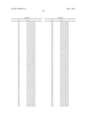 COMBINATION NEISSERIAL COMPOSITIONS diagram and image