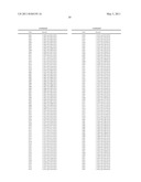 COMBINATION NEISSERIAL COMPOSITIONS diagram and image