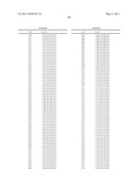 COMBINATION NEISSERIAL COMPOSITIONS diagram and image