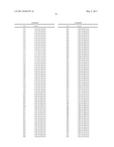 COMBINATION NEISSERIAL COMPOSITIONS diagram and image