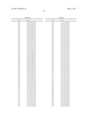 COMBINATION NEISSERIAL COMPOSITIONS diagram and image