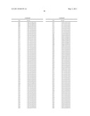 COMBINATION NEISSERIAL COMPOSITIONS diagram and image