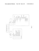 IMMUNOGENIC COMPOSITION AND METHOD OF DEVELOPING A VACCINE BASED ON FUSION PROTEIN diagram and image