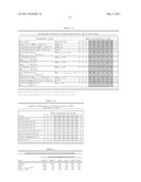 Modified Influenza Virus For Monitoring And Improving Vaccine Efficiency diagram and image