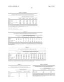 Modified Influenza Virus For Monitoring And Improving Vaccine Efficiency diagram and image