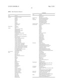 METHODS AND COMPOSITIONS FOR SUSTAINED DELIVERY OF DRUGS diagram and image