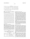 THERAPEUTIC COMPOSITIONS FOR TREATMENT OF OCULAR INFLAMMATORY DISORDERS diagram and image