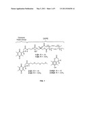 Redox-gated Liposomes diagram and image