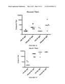 CLAUDIN-4 BINDING PEPTIDES, COMPOSITIONS AND METHODS OF USE diagram and image