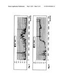 Gastric acid secretion inhibiting composition diagram and image