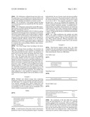 Gastric acid secretion inhibiting composition diagram and image