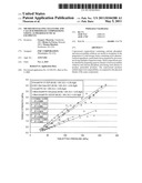 Microcrystalline Cellulose and Calcium Phosphate Compositions Useful as Pharmaceutical Excipients diagram and image