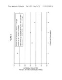 Microcrystalline Cellulose and Calcium Phosphate Compositions Useful as Pharmaceutical Excipients diagram and image