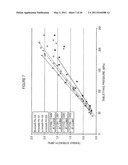 Microcrystalline Cellulose and Calcium Phosphate Compositions Useful as Pharmaceutical Excipients diagram and image