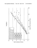 Microcrystalline Cellulose and Calcium Phosphate Compositions Useful as Pharmaceutical Excipients diagram and image