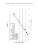 Microcrystalline Cellulose and Calcium Phosphate Compositions Useful as Pharmaceutical Excipients diagram and image