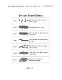 PROBIOTIC PET FOOD diagram and image